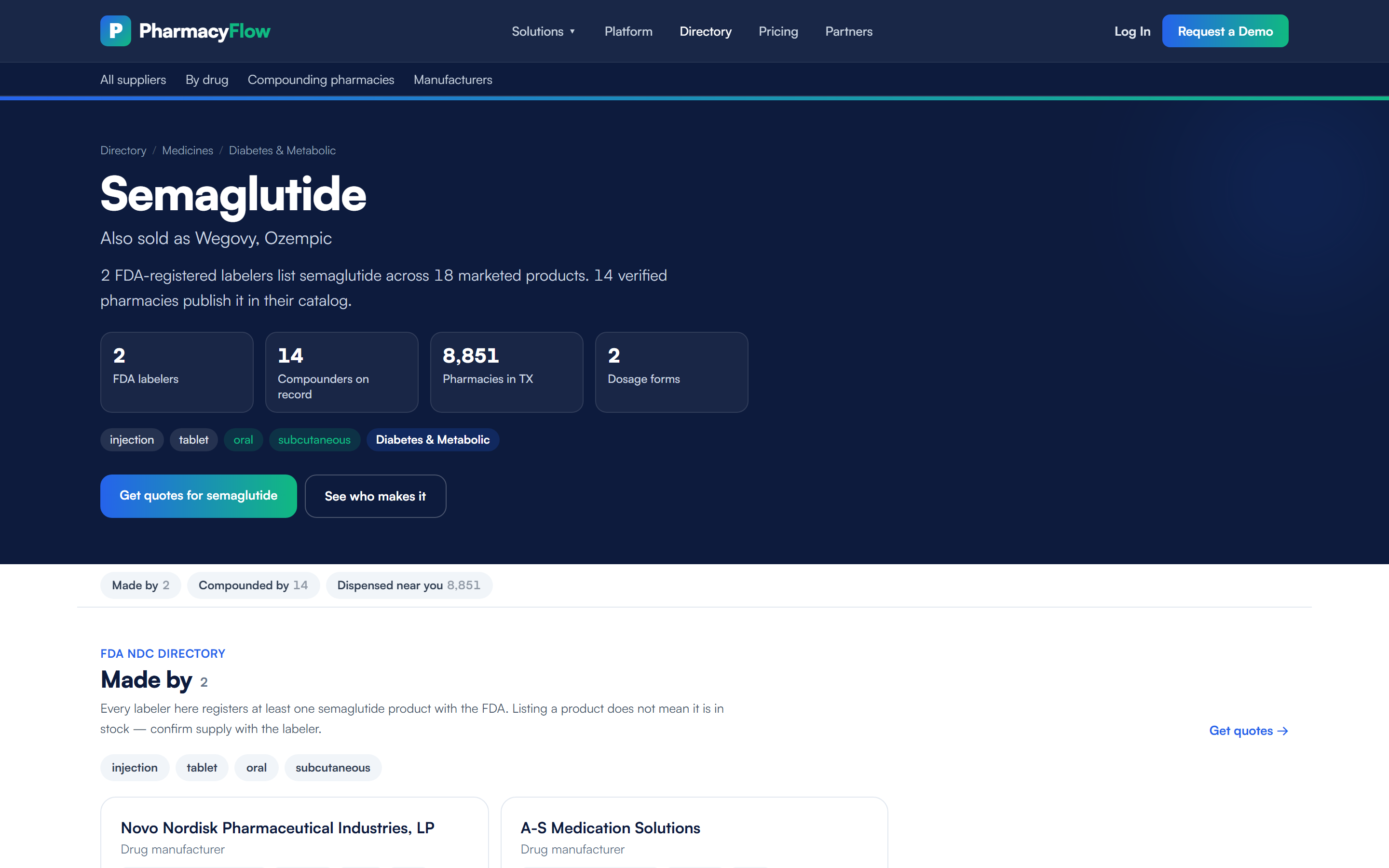 Directory page for semaglutide in Texas: FDA labelers, compounding pharmacies with it in a claimed catalog, and pharmacies nearby