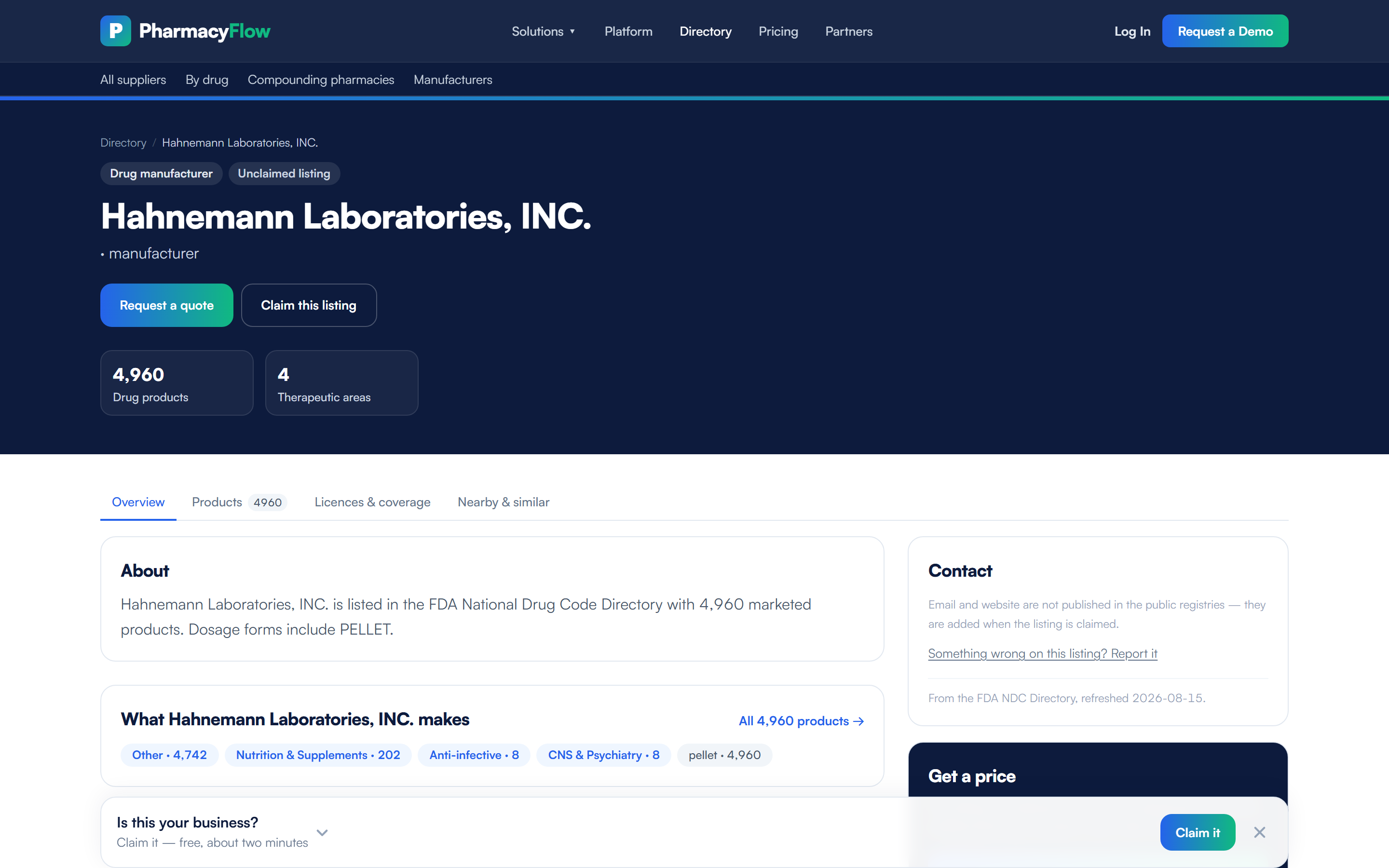 A manufacturer profile in the directory with products, therapeutic areas, licences and a claim band