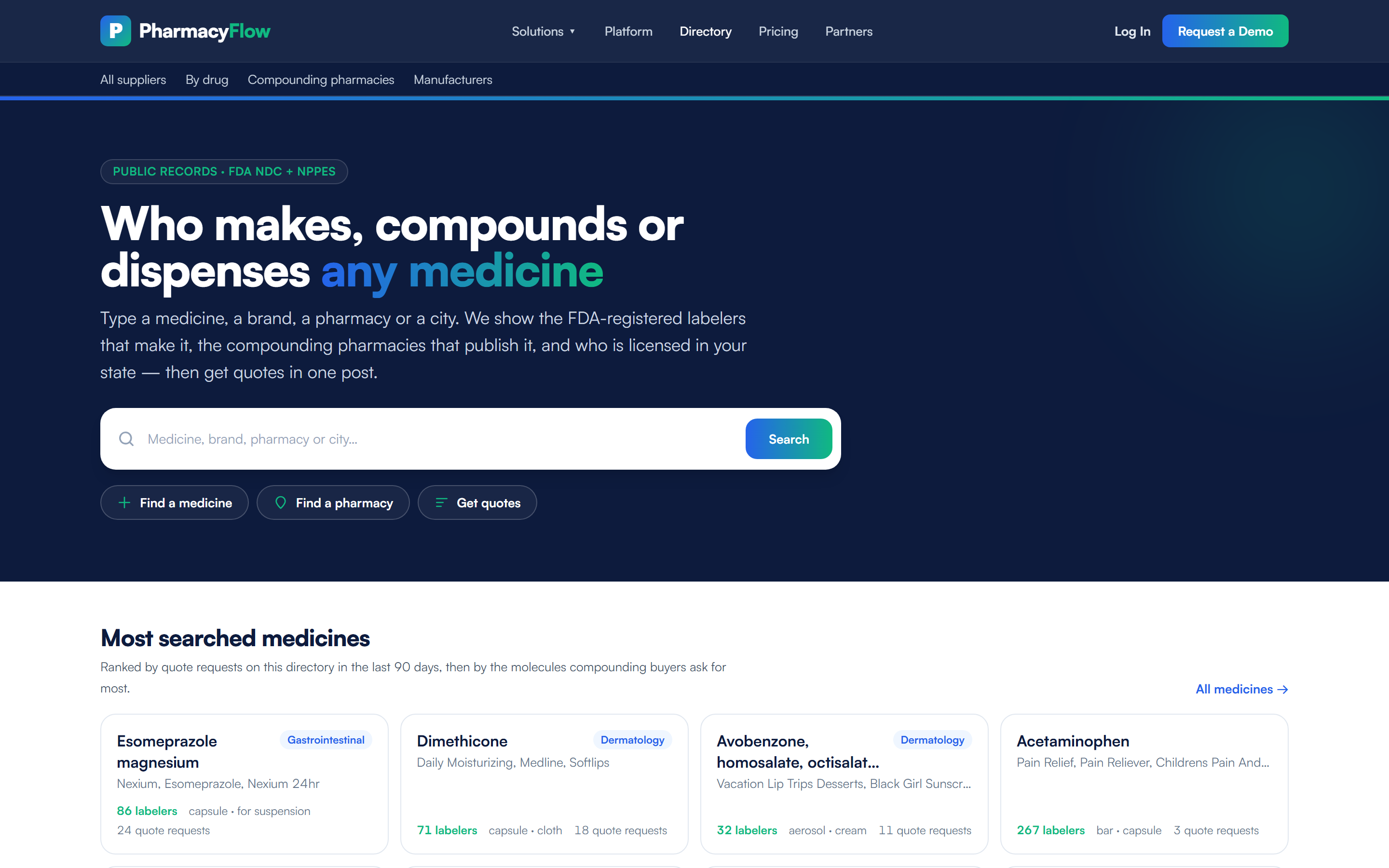 Directory hub with medicine-first search and counts of listings, labelers, compounding pharmacies and medicines