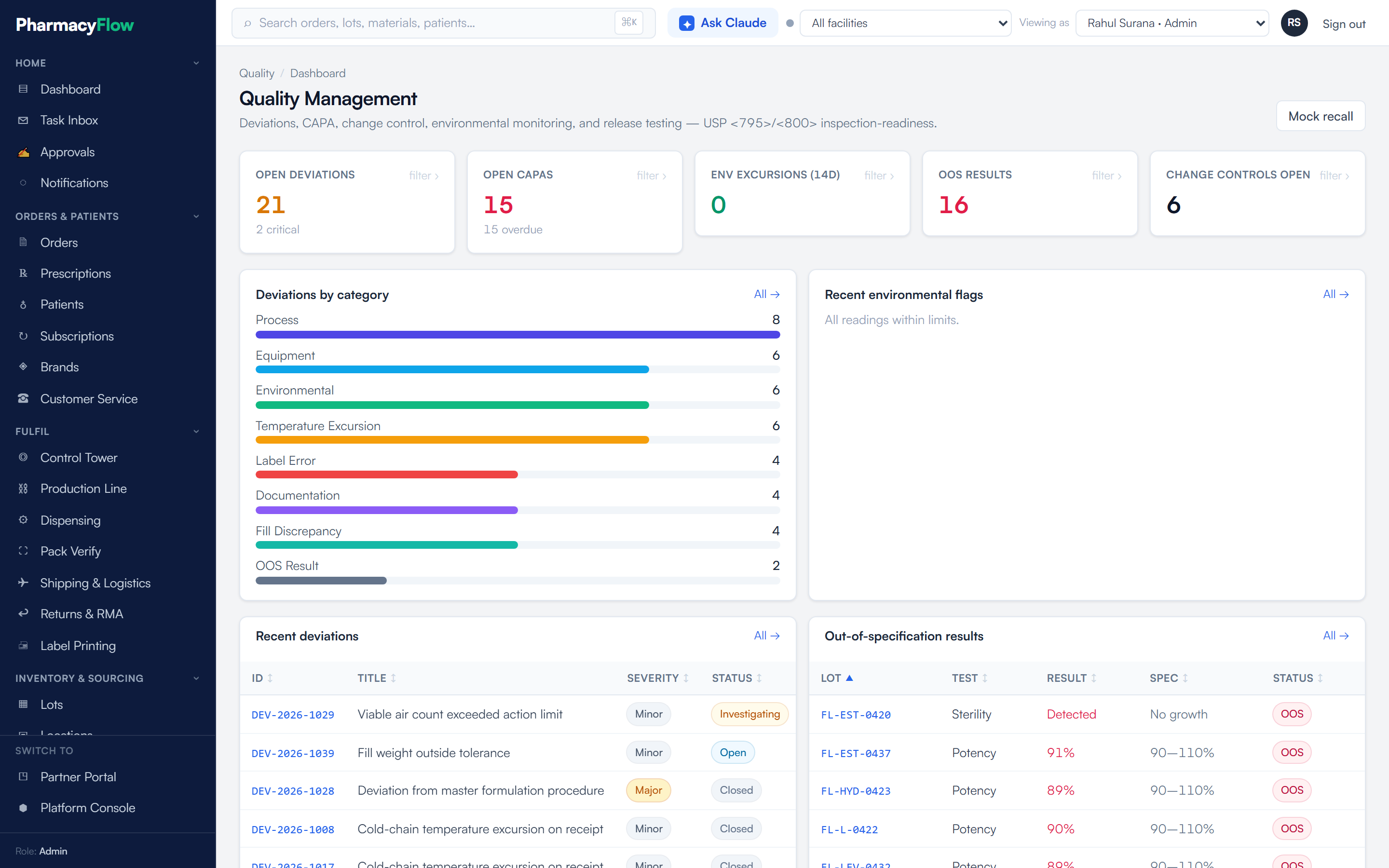 Quality dashboard with open deviations, CAPA, change controls and environmental readings